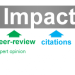 four-ways-to-measure-impact-copy four-ways-to-measure-impact-copy
